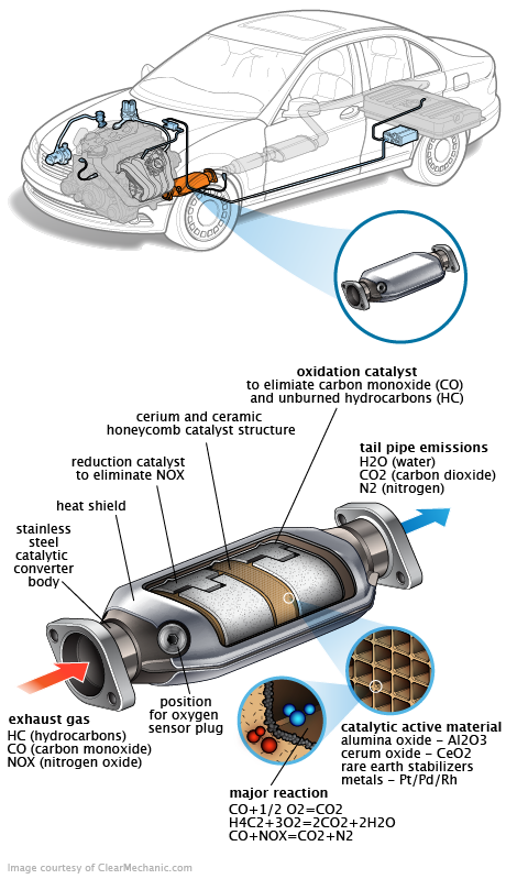 See P0B12 repair manual